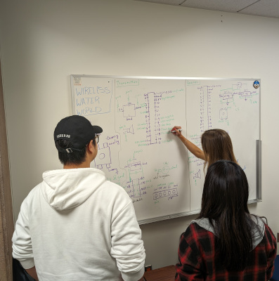 Students writing on a whiteboard